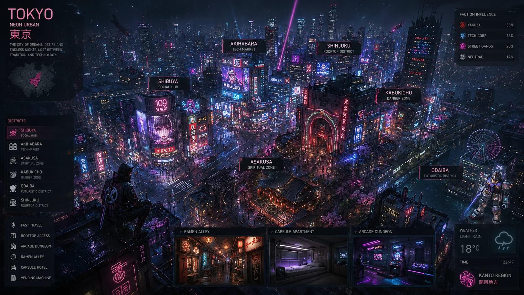 Tokyo — Convergence Hub